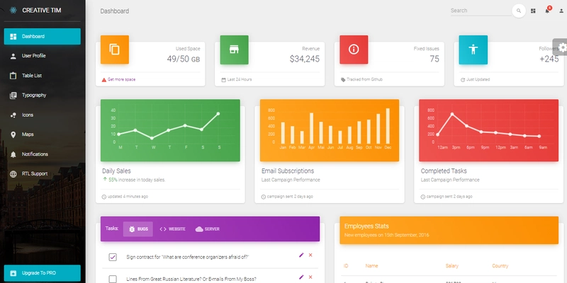 免费 React 模板 - Material Dashboard React。