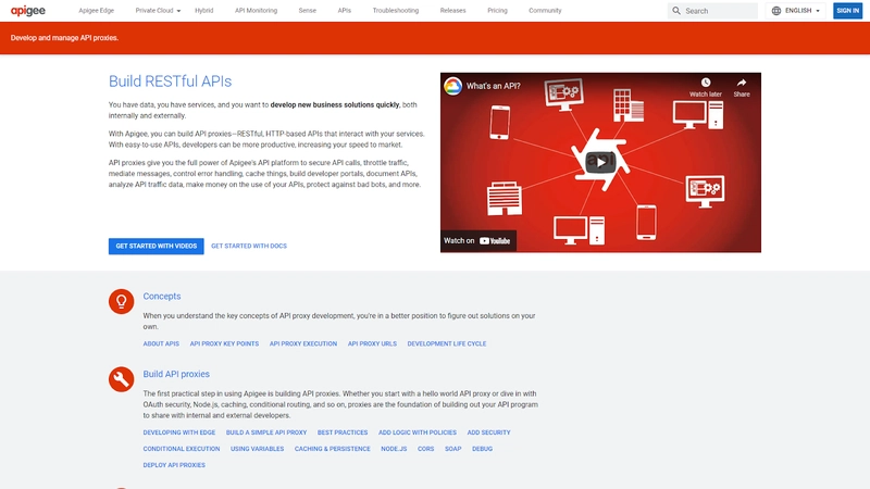 Apigee API 文档工具