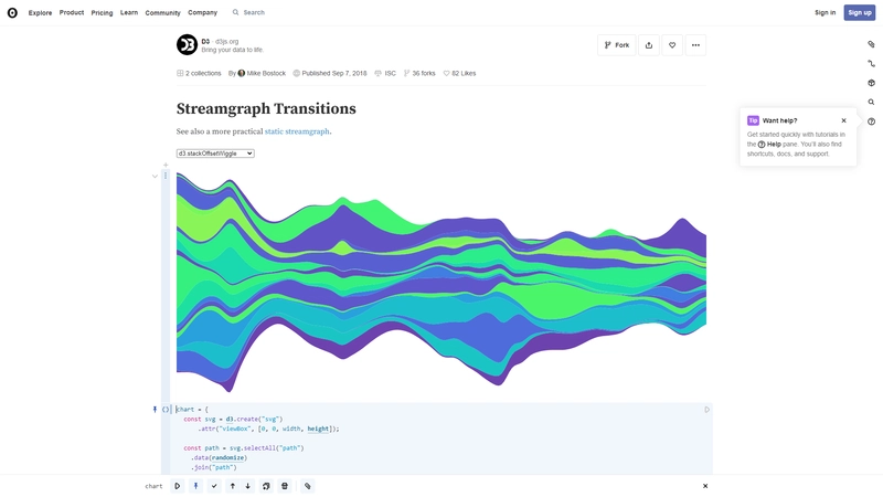D3.js JavaScript 图表库 开源