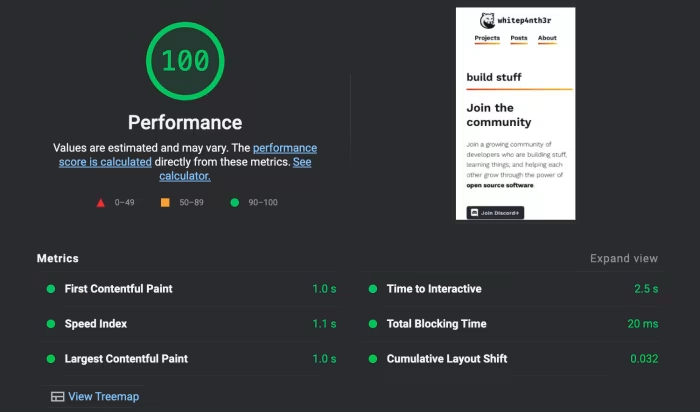来自 web.dev 测量的屏幕截图显示,Eleventy 网站的性能得分为 100,LCP 为 1 秒,TTI 为 2.5 秒,CLS 为 0.032。