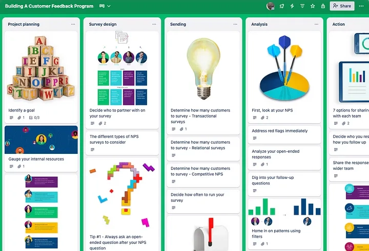 Trello