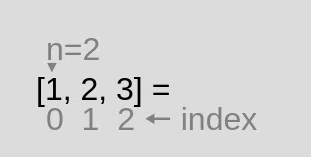 44