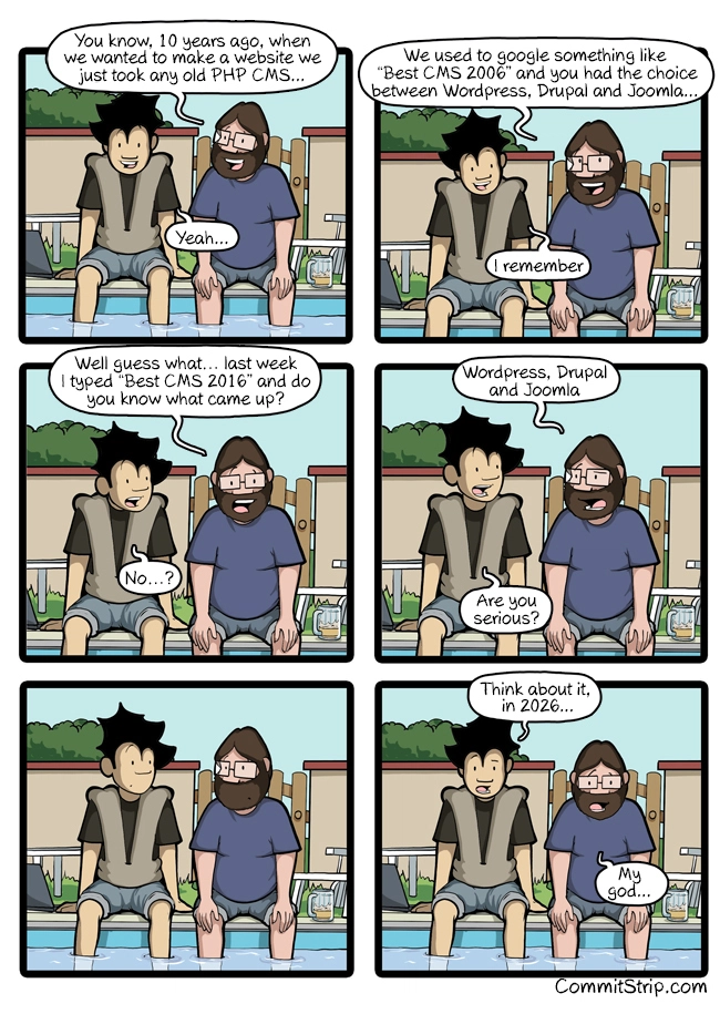 CommitStrip：2016 年最佳内容管理系统