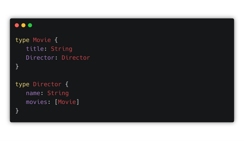 GraphQL 突变