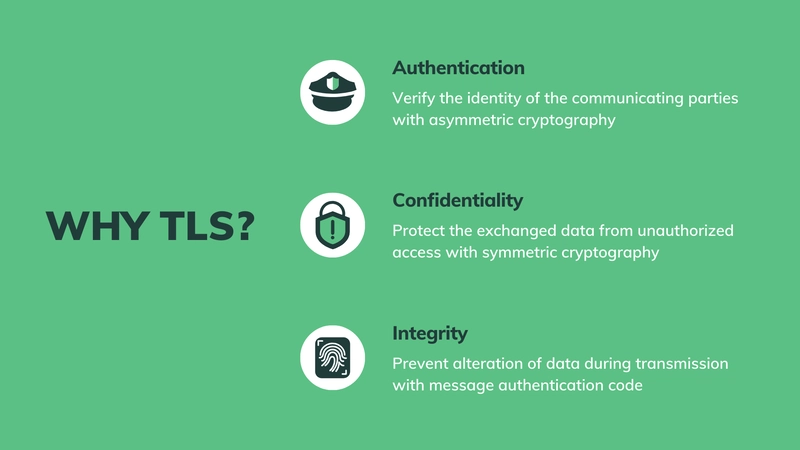 为什么选择 TLS