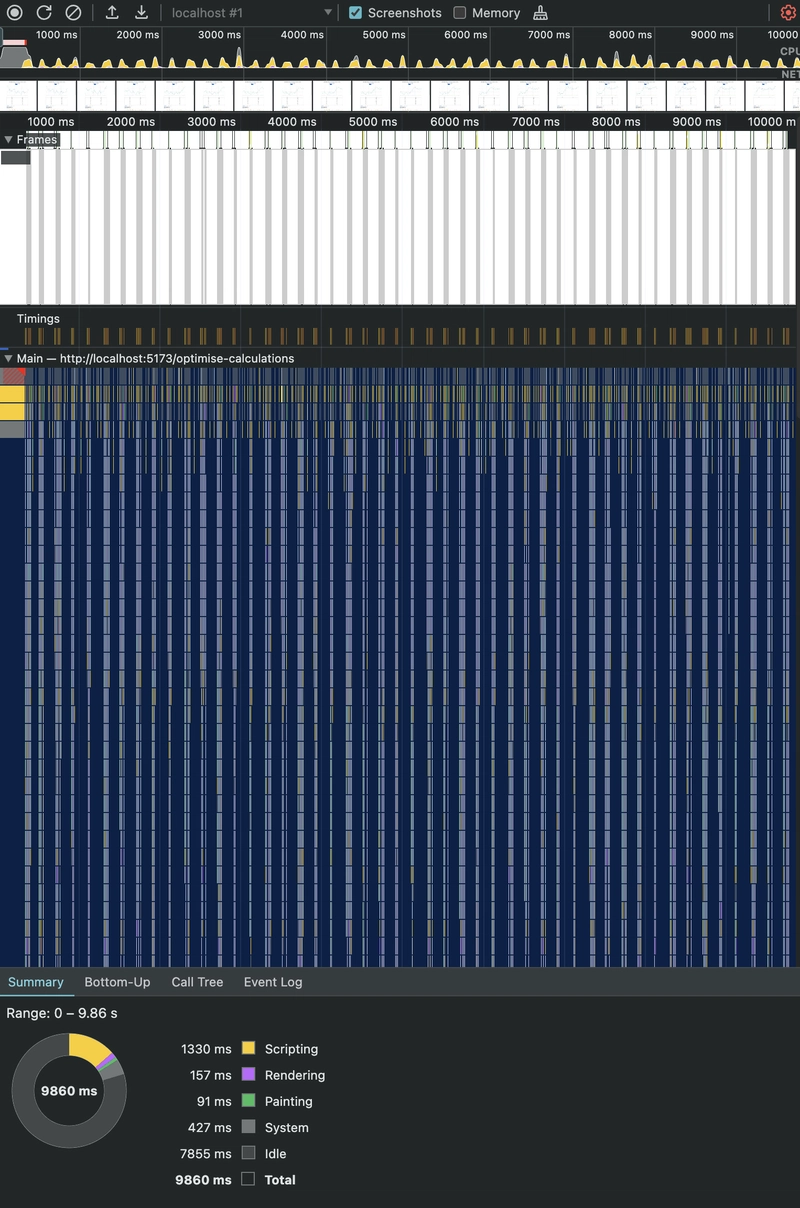 Chrome 性能分析