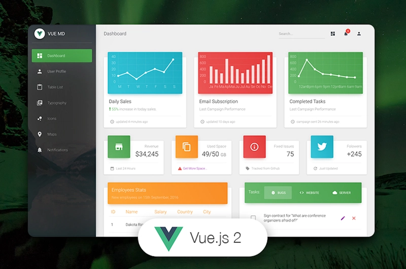 Vue Material 仪表盘