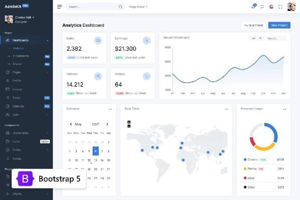 Bootstrap 5 模板 - AdminKi​​t。