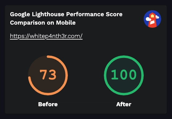 之前:73,之后:100