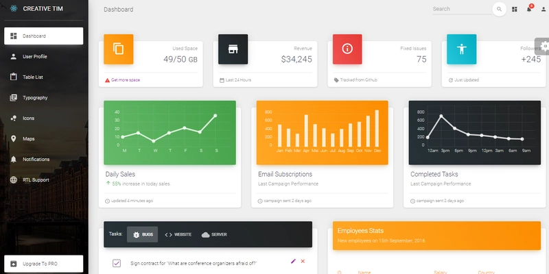 NextJS Material Dashboard - 用 React 编写的开源模板。