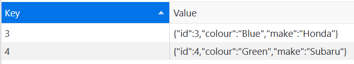 更新 IndexedDB 数据