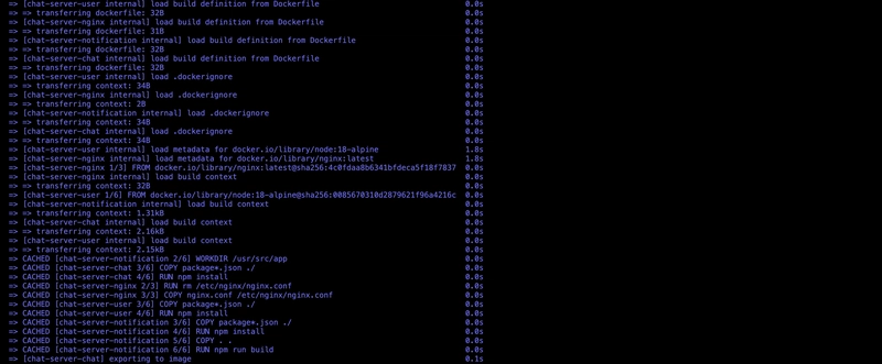 Docker 日志