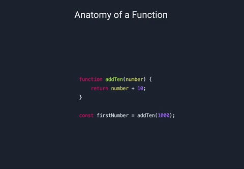 anatomy-of-js.gif