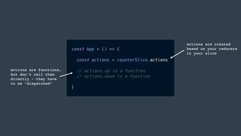 actions 是根据 slice 中的 reducer 创建的。actions 是函数，但不要直接调用它们——它们必须通过 dispatch 来分发。