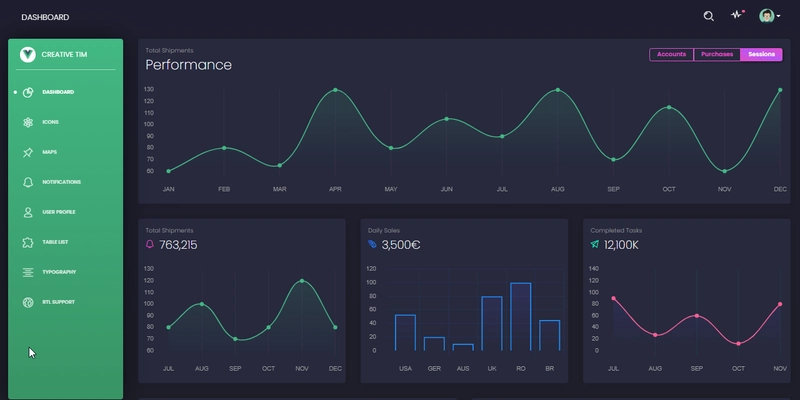 Vue Dashboard Black - 应用屏幕截图。