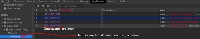 这是开发者工具中 IndexedDB 面板的屏幕截图，显示的是 IndexedDB 中的一个索引。我们便签的时间戳用作索引键。IndexedDB 中的索引会列在面板中，位于其对象存储下方。