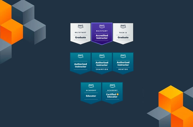AWS 程序