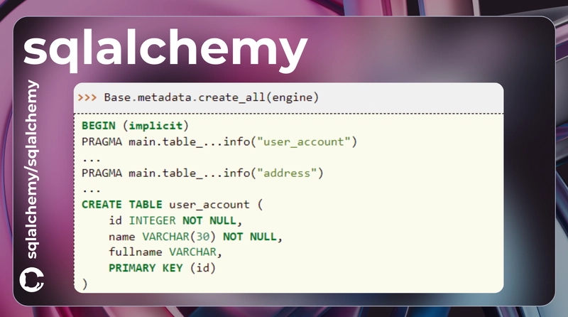 SQL
